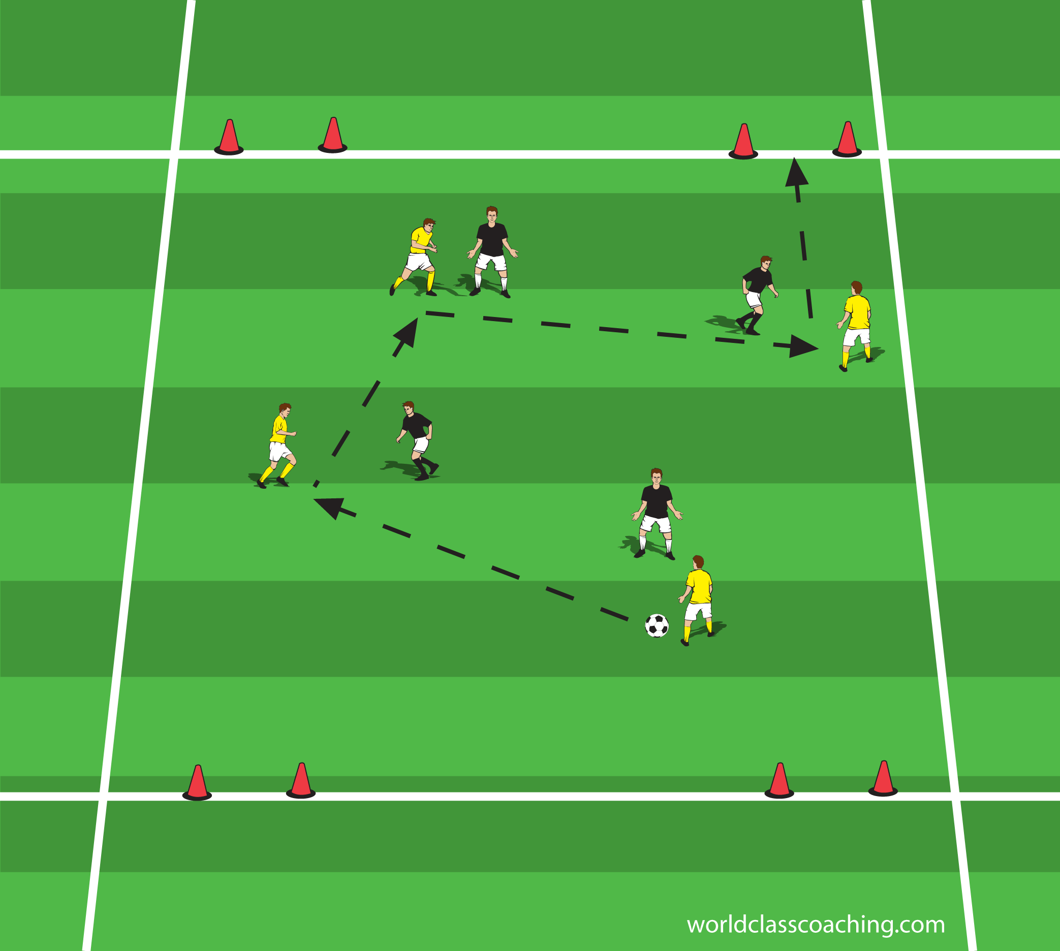 Dutch Style 4v4 SmallSided Games Coaching Dutch Soccer Dutch Style 4v4 SmallSided Games Coaching Dutch Soccer