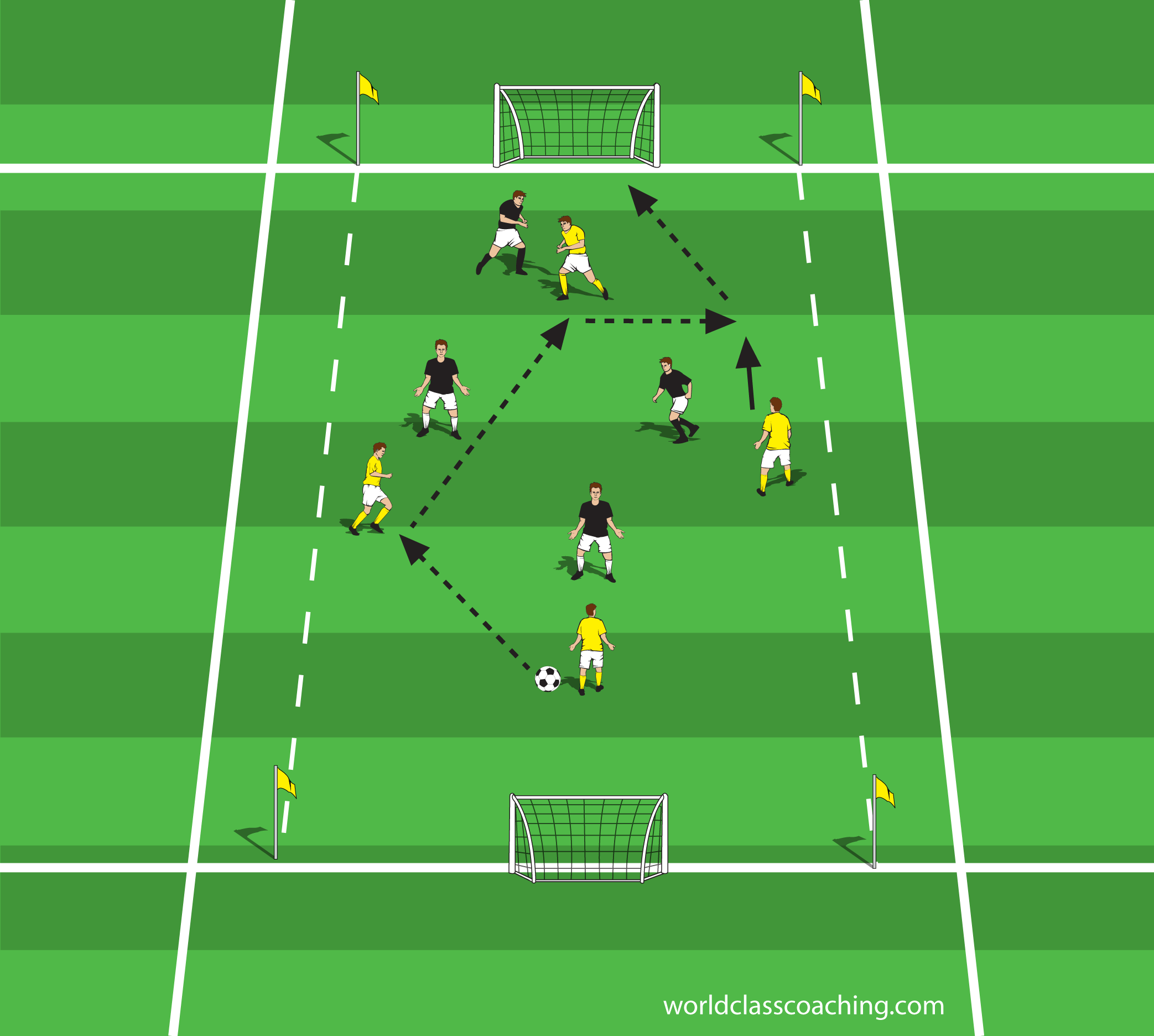 Dutch Style 4v4 SmallSided Games Coaching Dutch Soccer Dutch Style 4v4 SmallSided Games Coaching Dutch Soccer