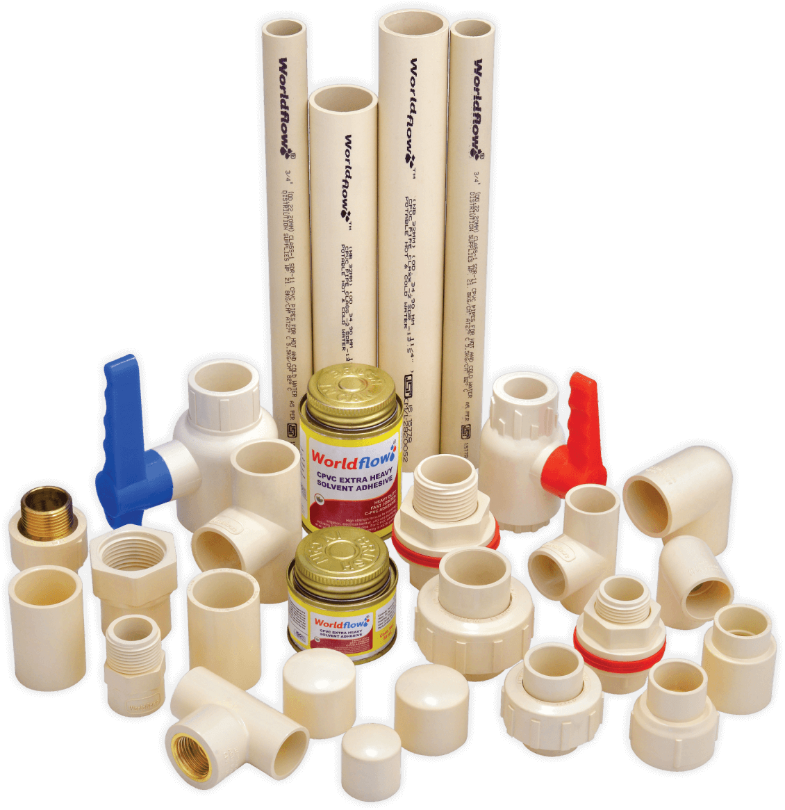 TOP 10 PVC Pipe and Fittings Manufacturer in Amreli, Anand, Aravalli