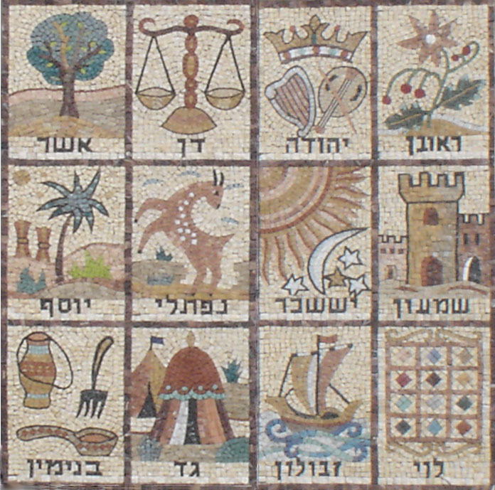 The Twelve Tribes of Israel (Illustration) World History Encyclopedia
