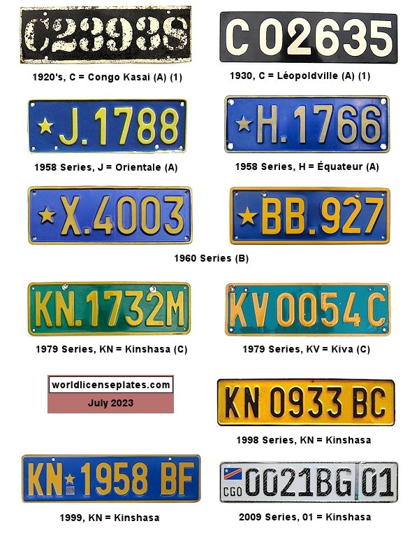 License Plates of Democratic Republic of Congo