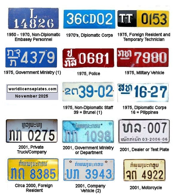 License Plates of Laos