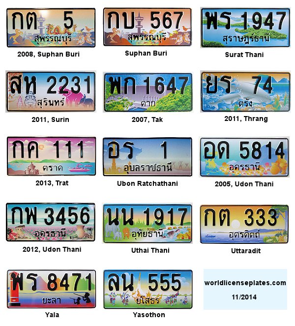 License Plates of Thailand