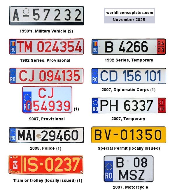 License Plates of Romania