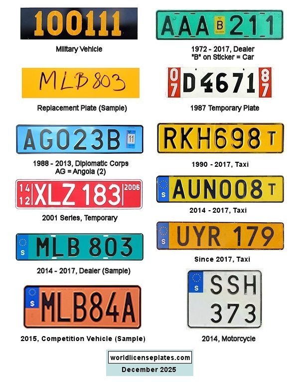 License Plates of Sweden
