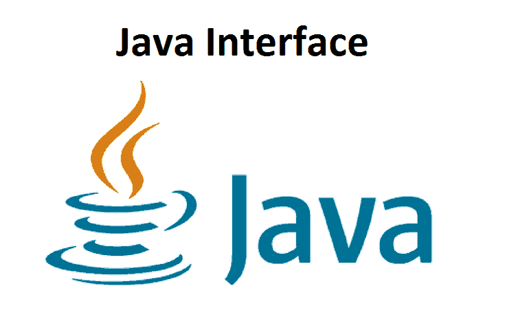Java Interface (With Examples) | Learn Java Programming