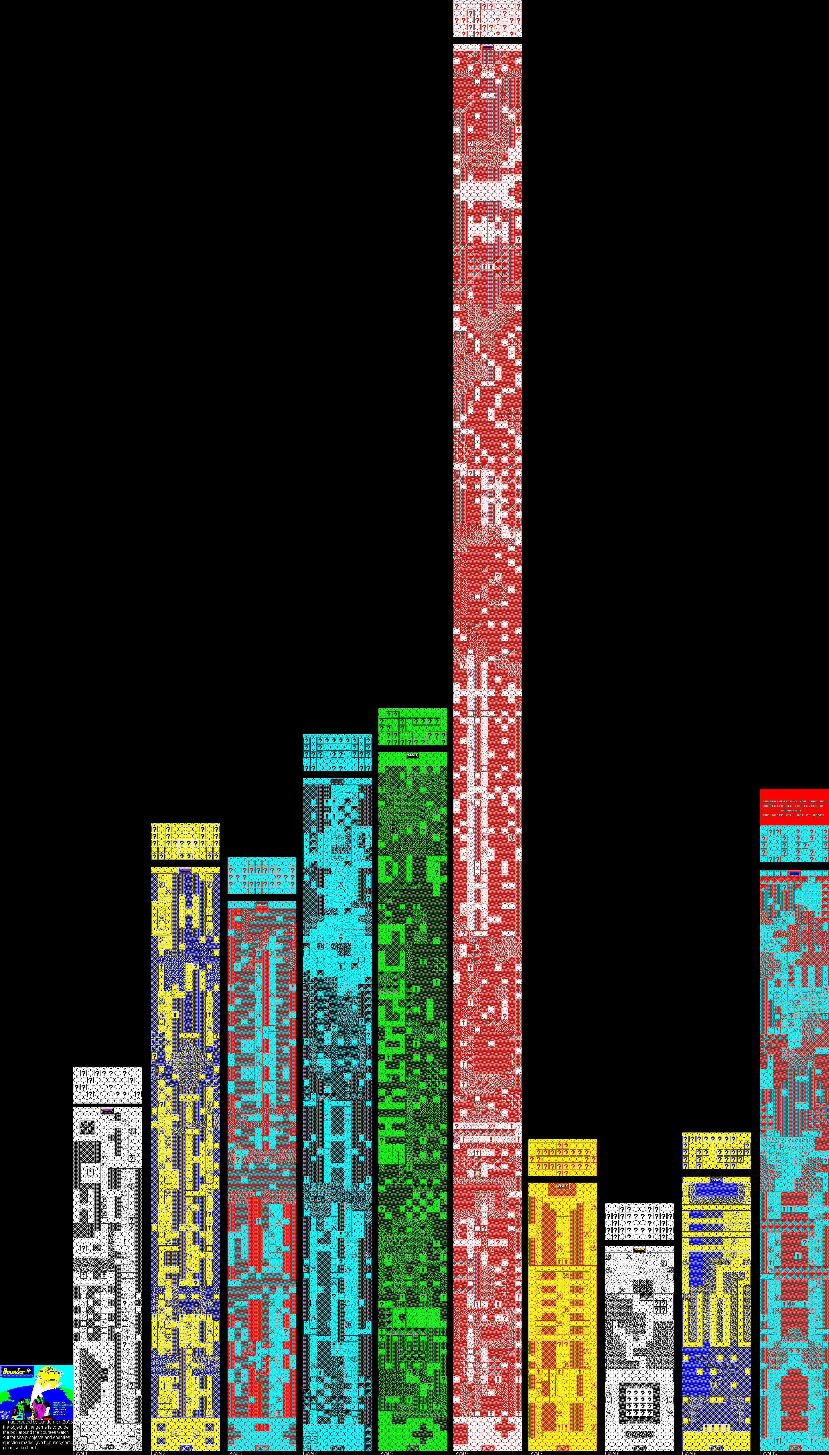 Bounder World of Spectrum