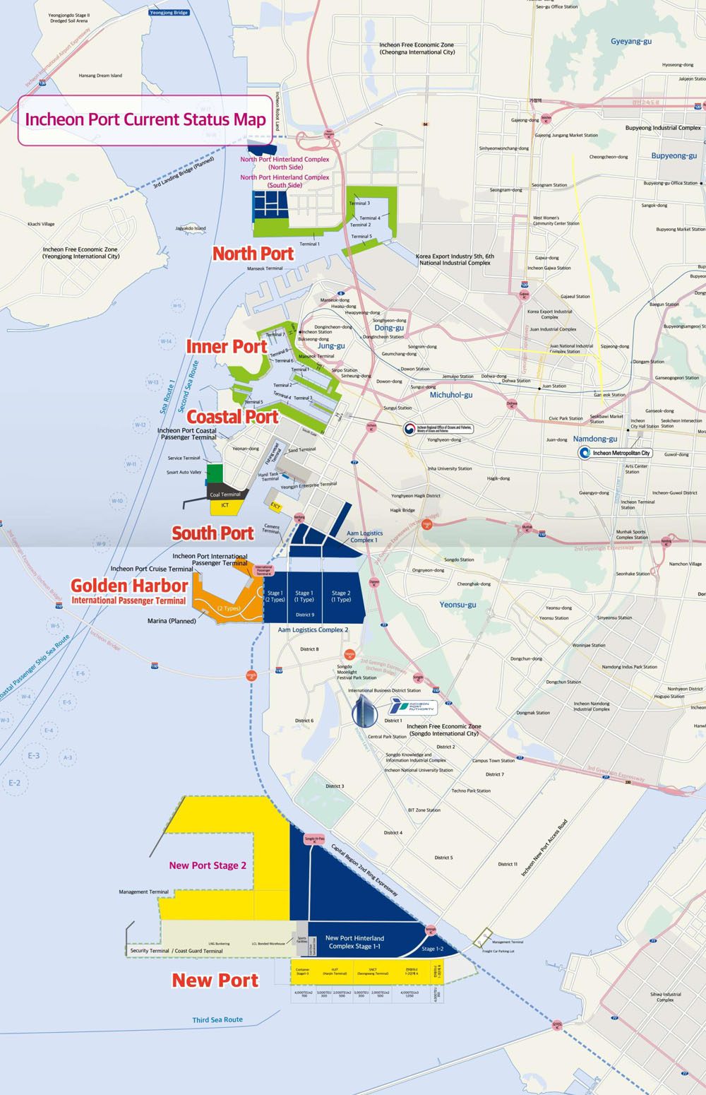 Incheon Port Current Status Map World Ports Organization