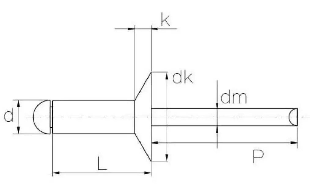 How to Measure Blind Rivets? Ultimate Guide to Measuring Rivets