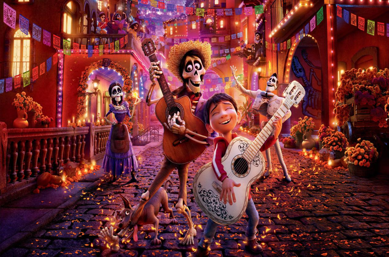 Coco 2017 720P free download & watch with subtitles WorldSrc