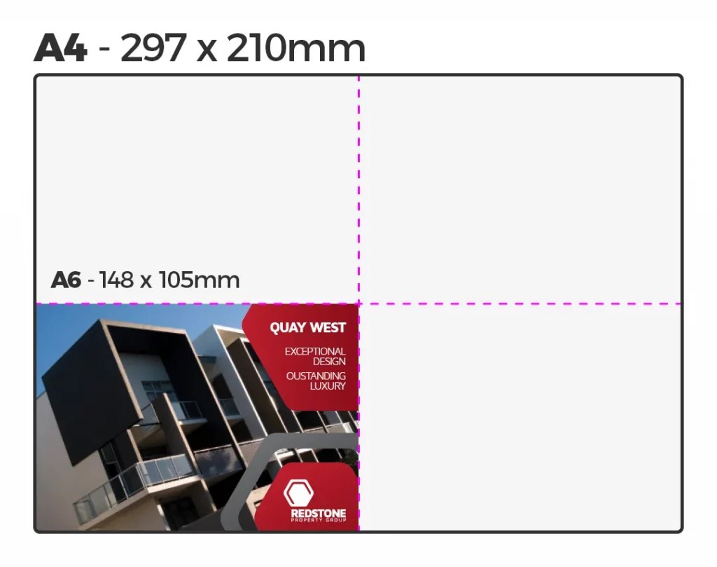 Guide to Postcard Sizes & Dimensions Worldwide