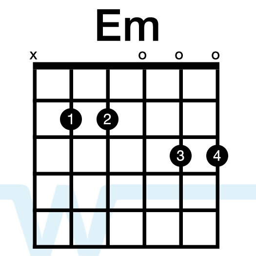 Guitar Chords Em