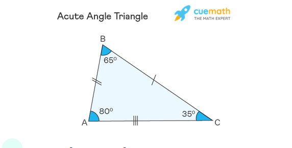 Acute Angle – Definition, Diagrams, Examples, Properties, and Formula