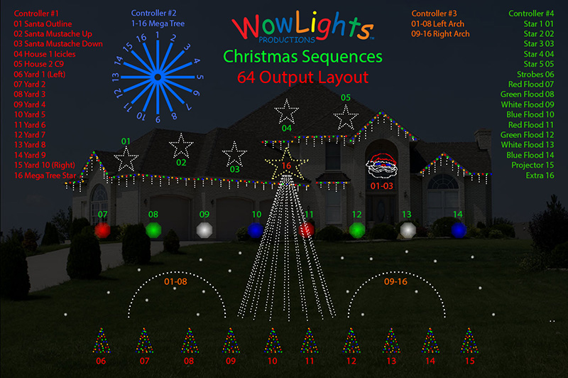 Musical Christmas Lights, Christmas Light Controllers