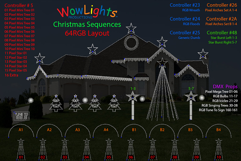 Musical Christmas Lights, Christmas Light Controllers