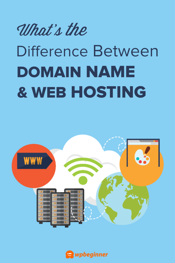 Domain Name vs.  Hosting What's the Difference? (Explained)