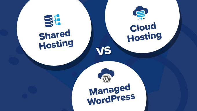 Comparing shared, cloud, and managed WordPress hosting options Comparing shared, cloud, and managed WordPress hosting options