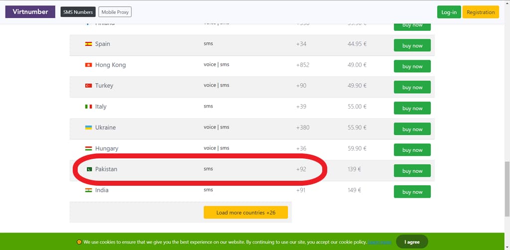 Malaysia Phone Number Generator William Richard Green