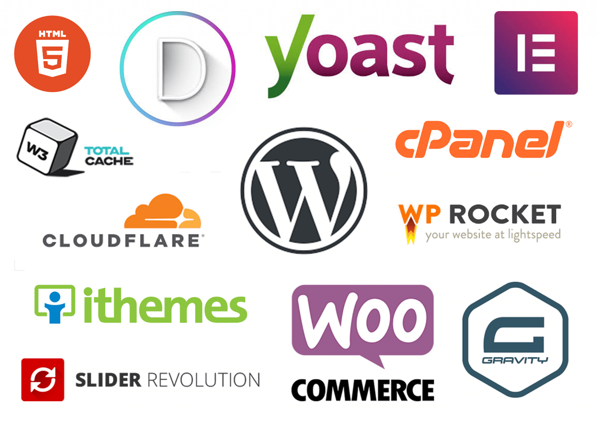 Australian WordPress Support Get WordPress Help Today!