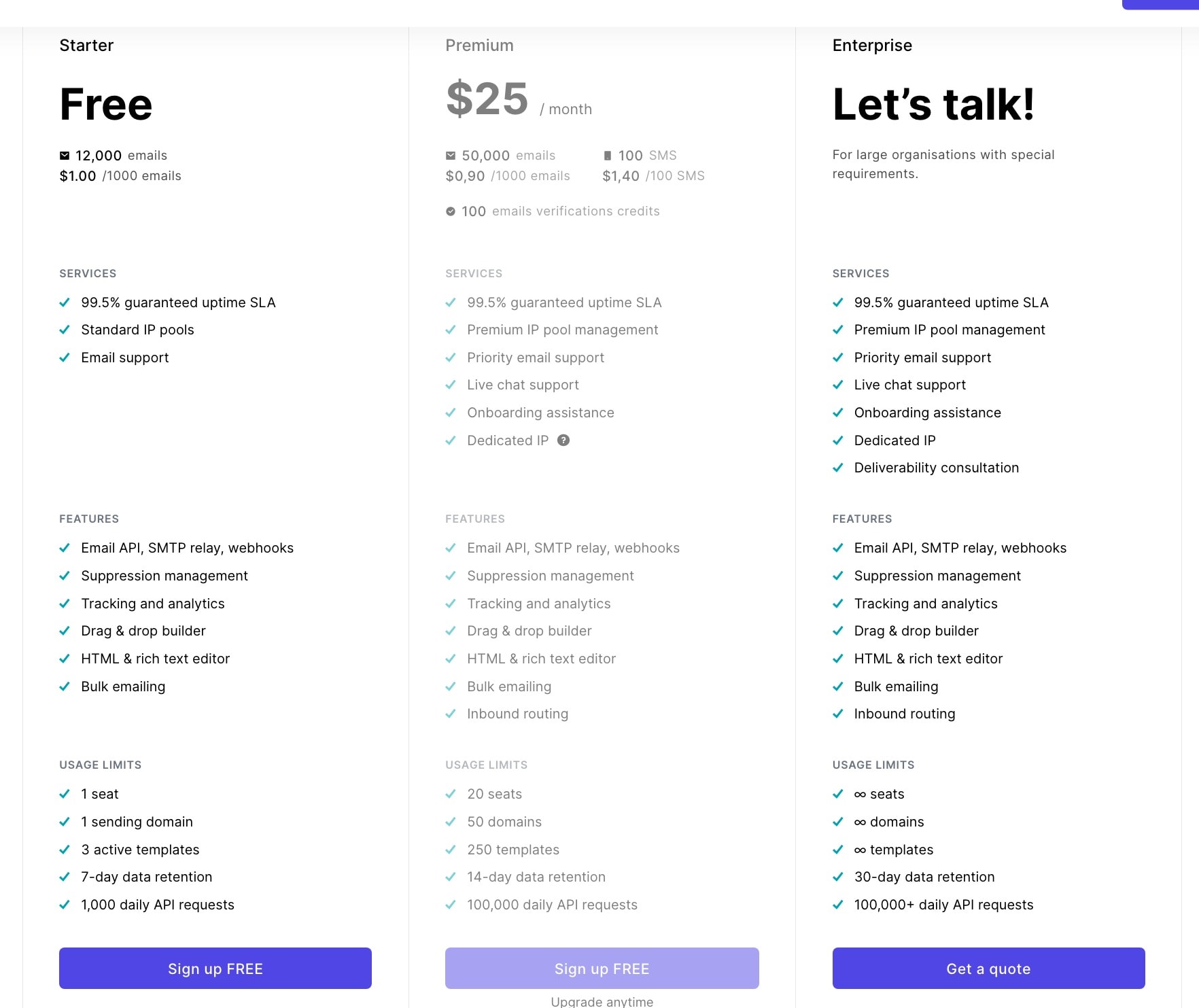 Mailersend Review A Tool That's Worth Your While