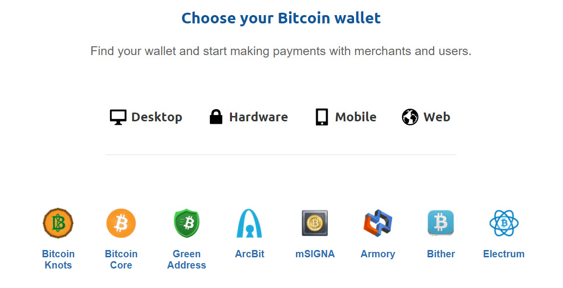 How to Accept Bitcoin Payments with WordPress