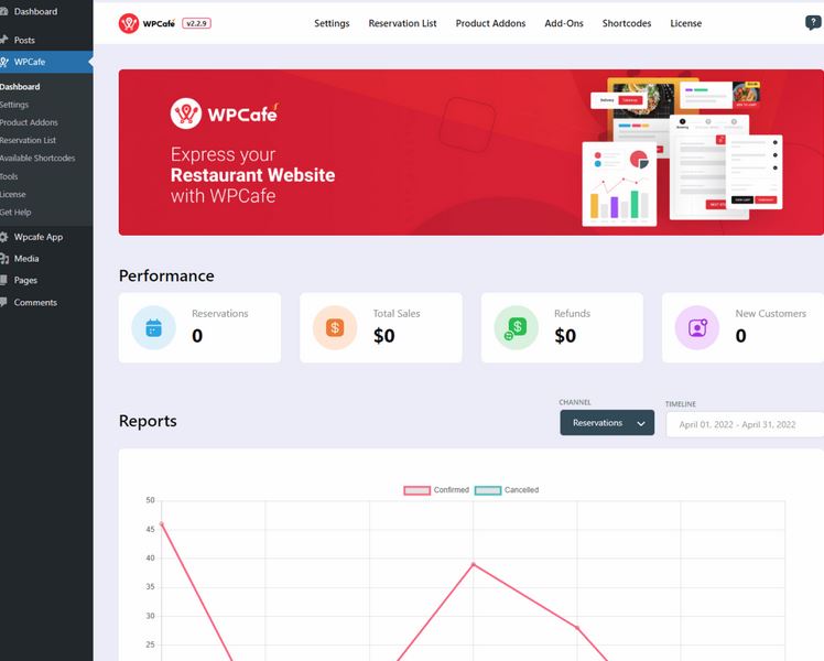 6 WordPress Plugins for Online Food Orders & Delivery