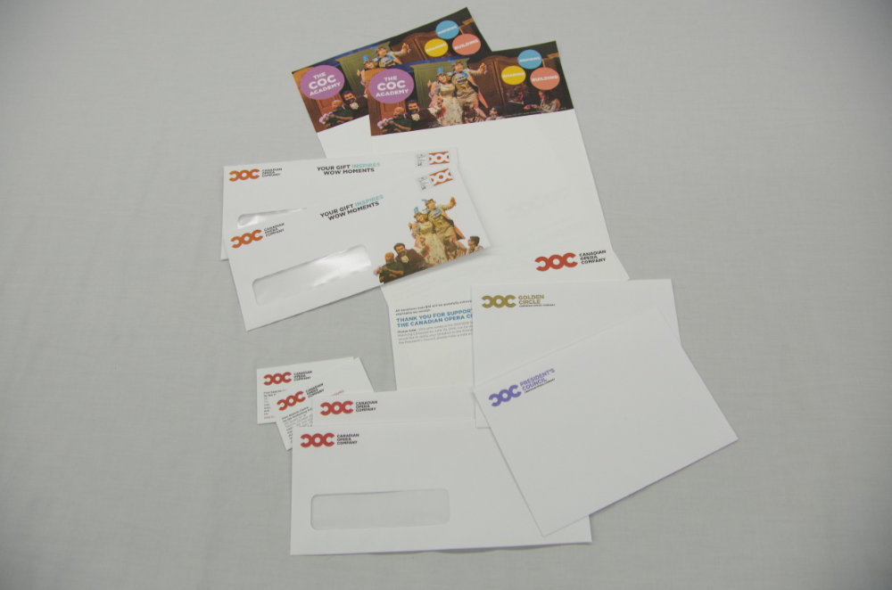 Custom Stationery Wellington Printworks