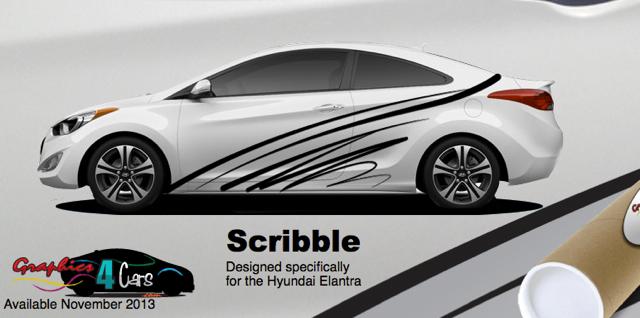 Good Wrap Design Is Important Wrapper Mapper