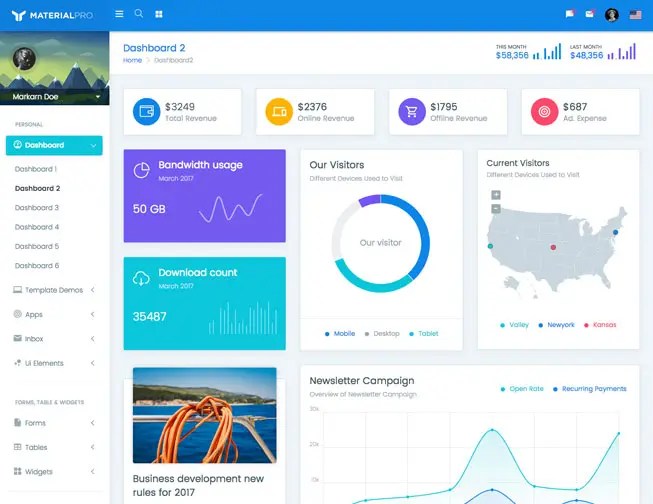 MaterialPro Bootstrap 4 Admin Template Bootstrap Material Design