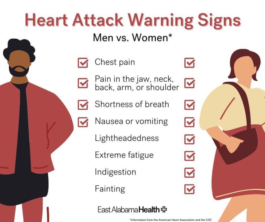 East Alabama Heath Women may experience additional heart attack symptoms WRBL