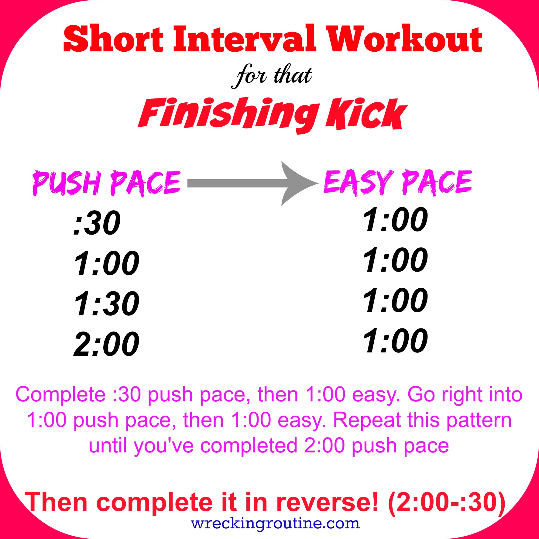 Short Interval Workout For That Finishing Kick Wrecking Routine