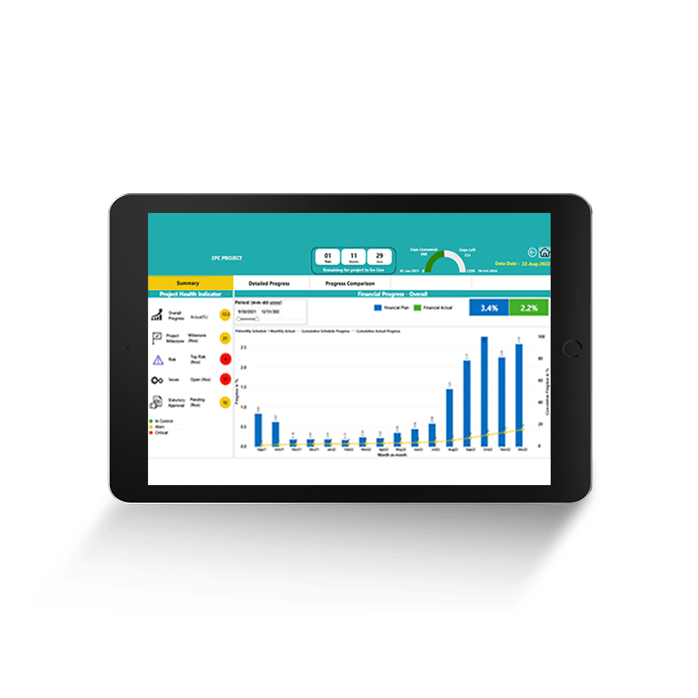 Wrench Solutions Project Management Information