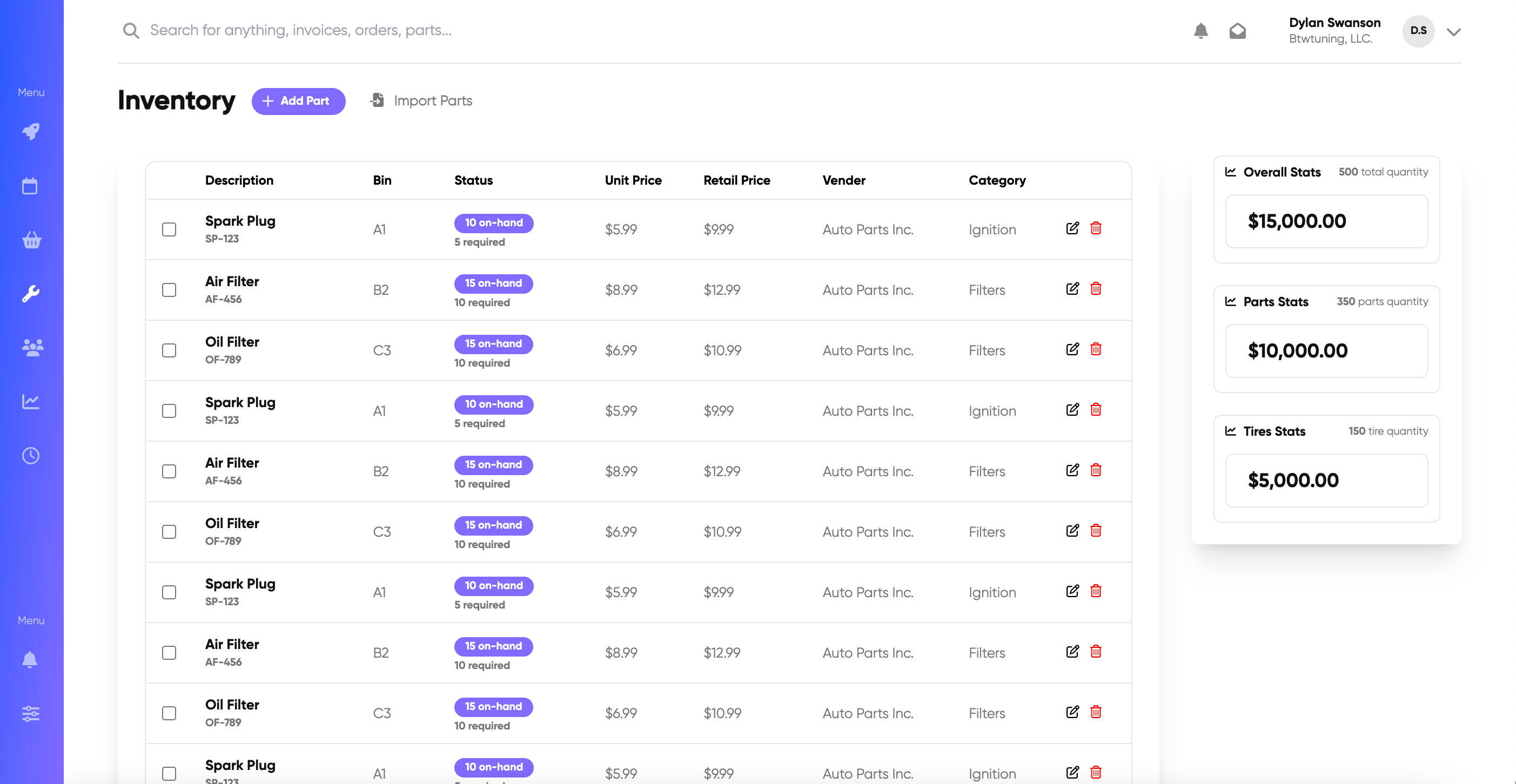 Wrenchy Auto Repair Inventory and Part Ordering Software