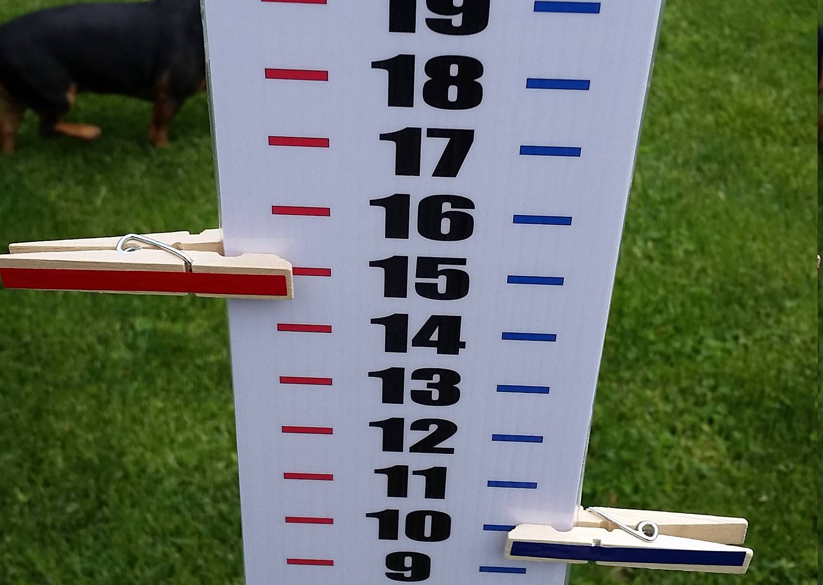 Scoreboard Score Keeper – Red White Blue Black – Easy Read Numbers