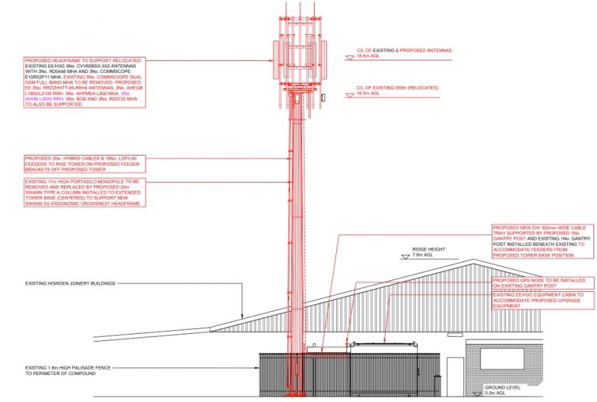 EE submit plans for 5G mast in Rhosrobin to help futureproof local