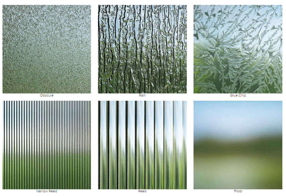 Privacy glass, Glass, House windows