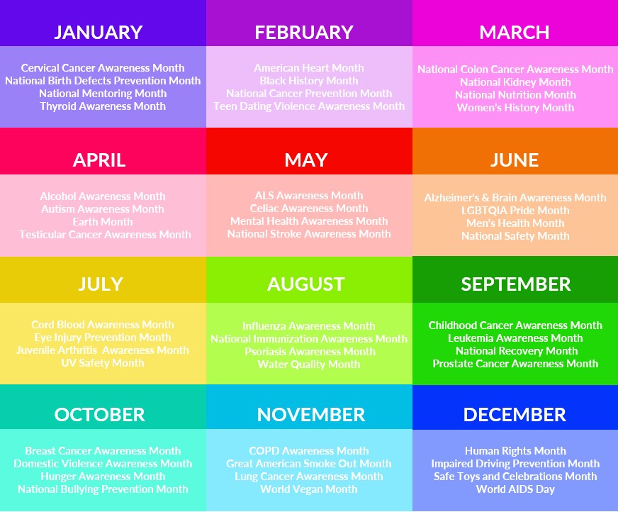 2024 Health Awareness Calendar Australia Use Wristbands to Raise Awareness