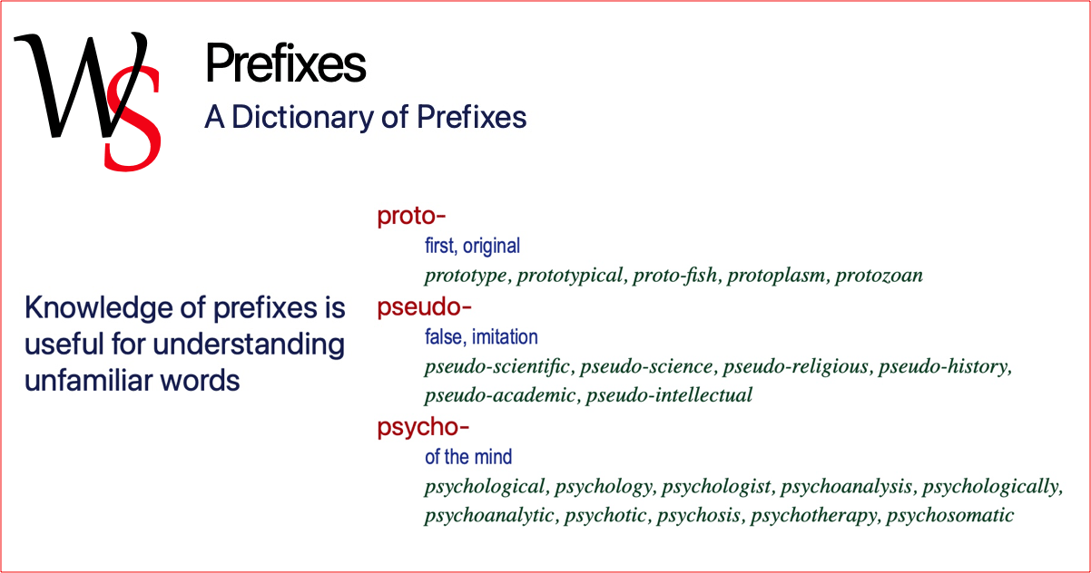 Prefix Dictionary Affixes Writing Support
