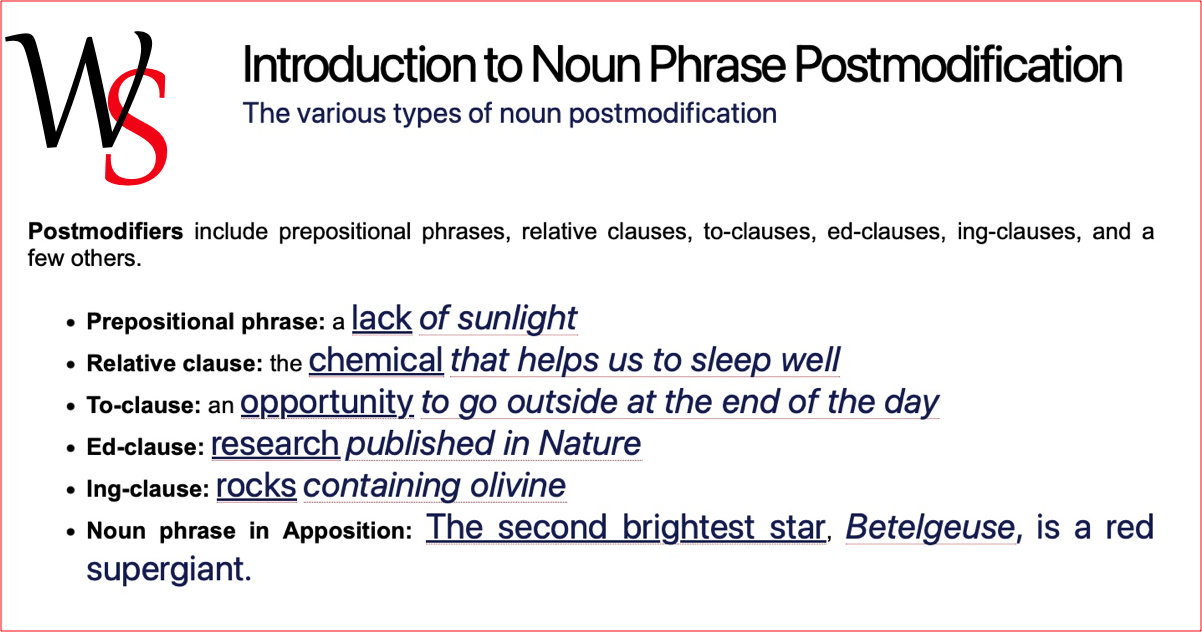 Noun Phrase Postmodification Complex Noun Phrases Writing Support