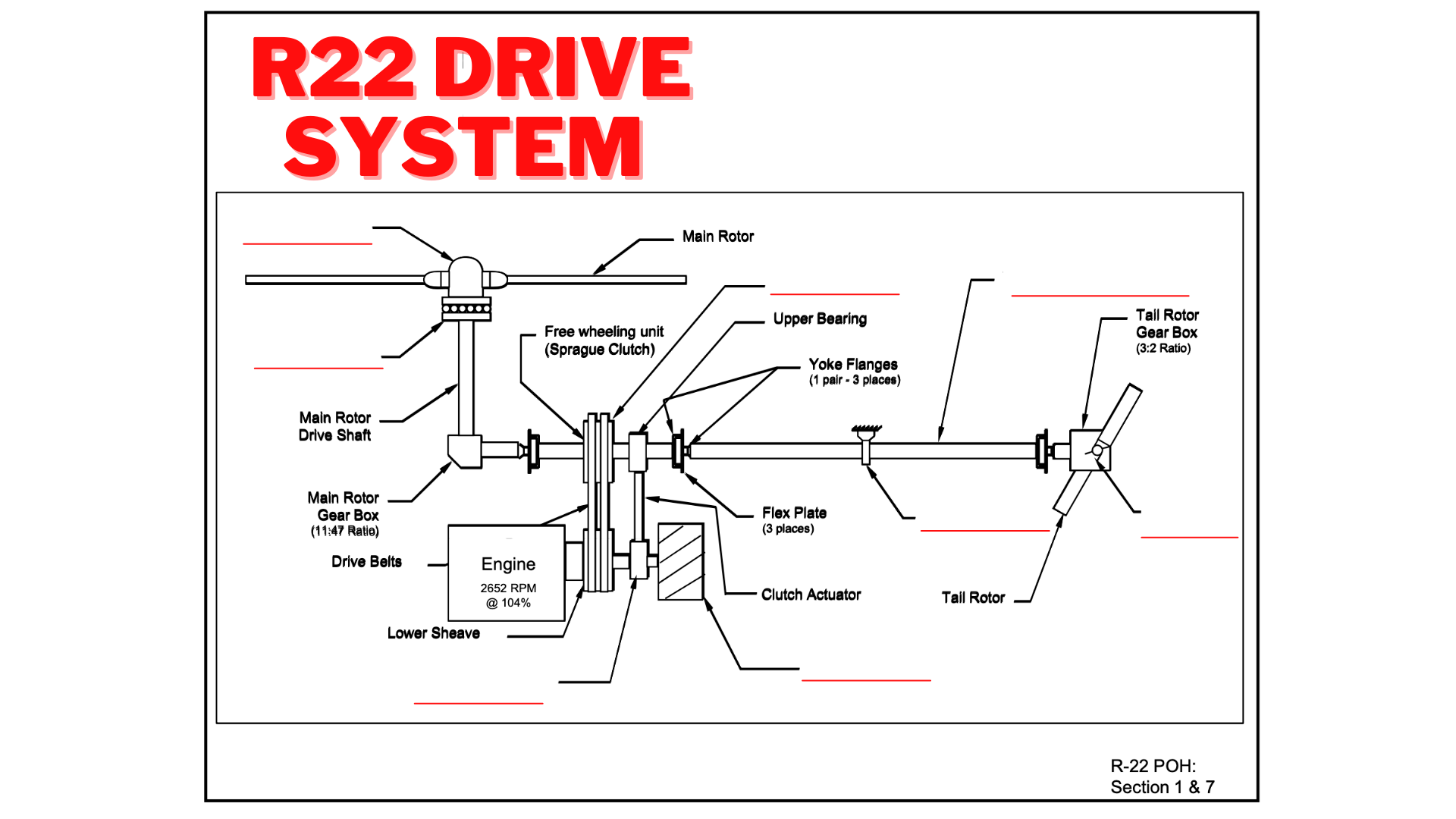 R22 Helicopter Drive System Worksheet Valerie Smith Flight