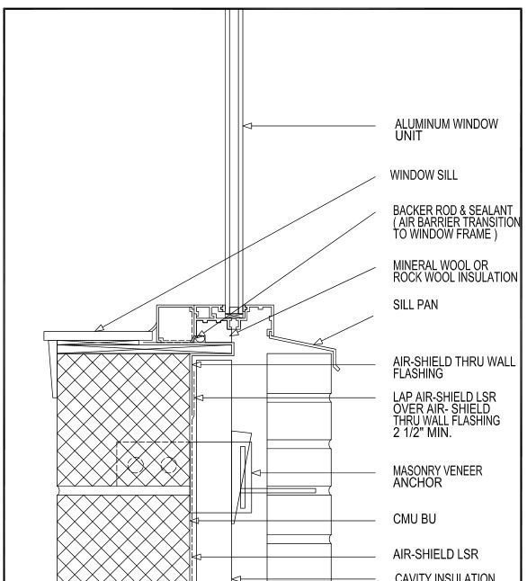 AIRSHIELD LSR Details W. R. Meadows