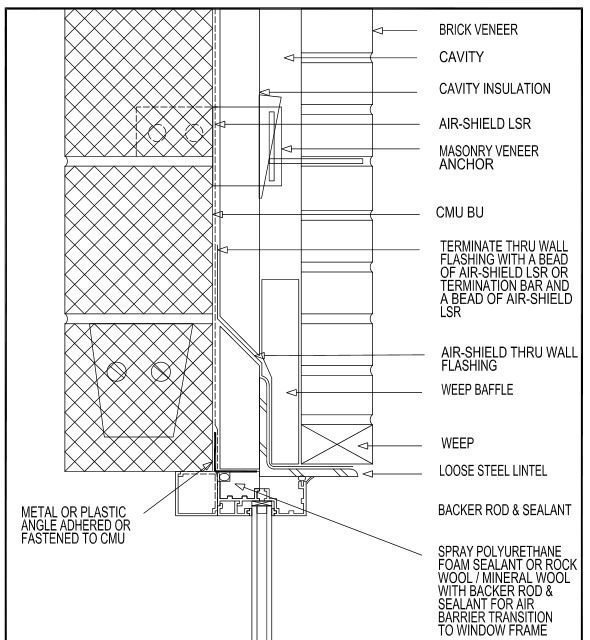 AIRSHIELD LSR Details W. R. Meadows