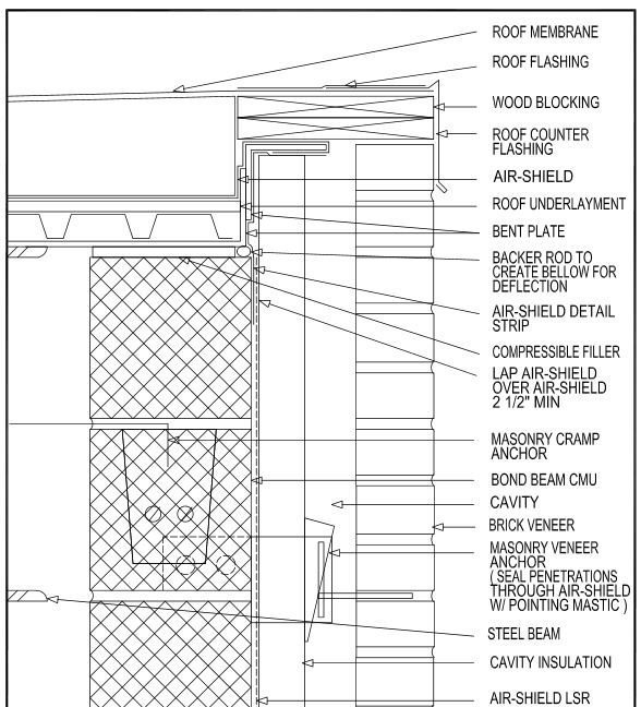 AIRSHIELD LSR Details W. R. Meadows