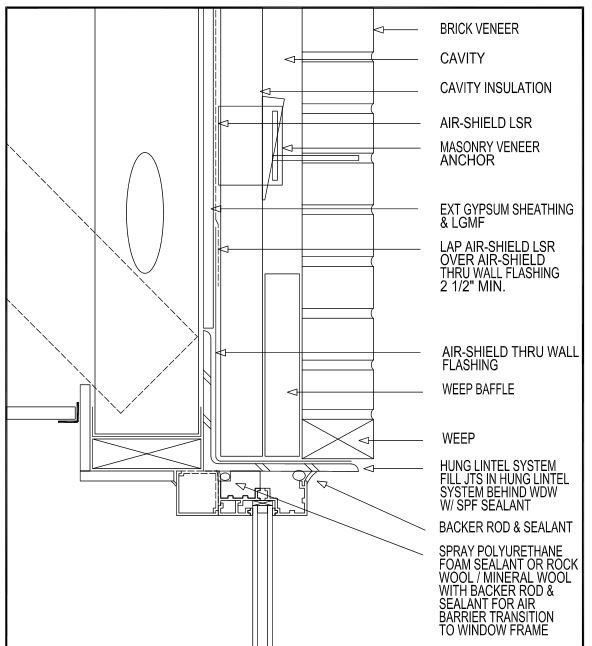 AIRSHIELD LSR Details W. R. Meadows