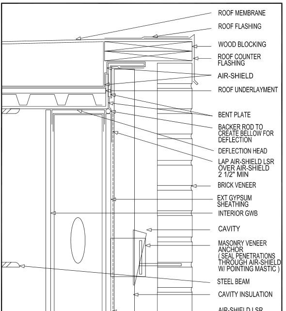 AIRSHIELD LSR Details W. R. Meadows