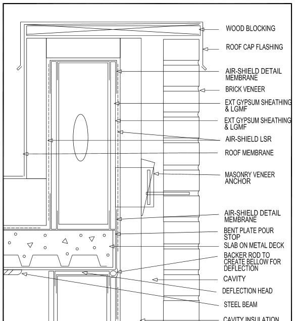 AIRSHIELD LSR Details W. R. Meadows