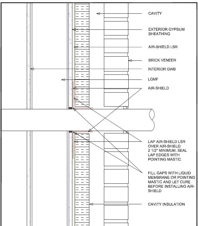 AIRSHIELD LSR Details W. R. Meadows