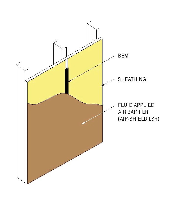 Exterior Sheathing Panels Installation Guidelines for AIRSHIELD LSR W. R. Meadows