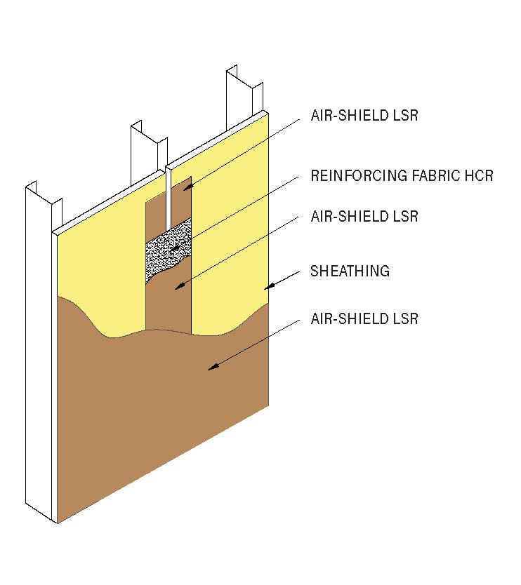 Exterior Sheathing Panels Installation Guidelines for AIRSHIELD LSR W. R. Meadows