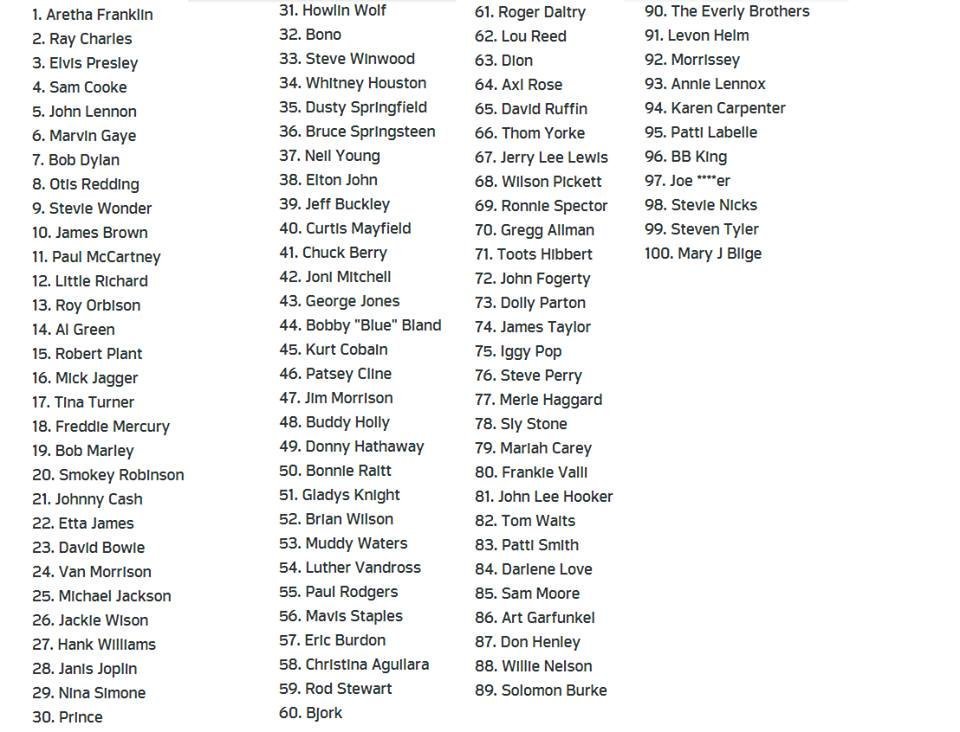 Rolling Stone's List Of '100 Greatest Singers of All Time' Has Us Rolling Stone's List Of '100 Greatest Singers of All Time' Has Us